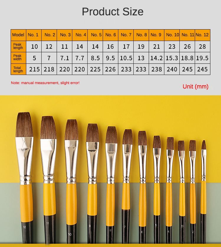 족제비 털 플랫 피크 아크릴 아트 크래프트 아티스트 오 - Model Kit Acrylic Paint 리뷰 및 가격