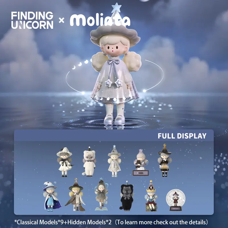 FINDING UNICORN molinta Chasin - Model Kit Unicorn 리뷰 및 가격