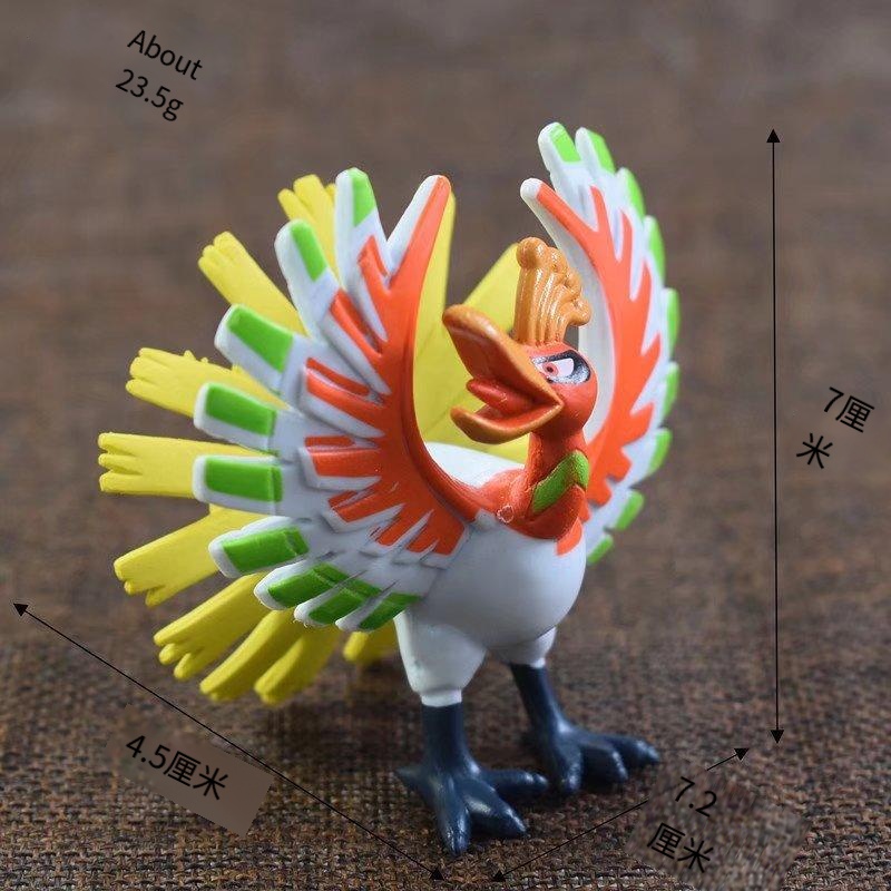 애니메이션 포켓몬 피규어 조인트 루기아 메가 카리자드  - Model Kit Lugia 리뷰 및 가격