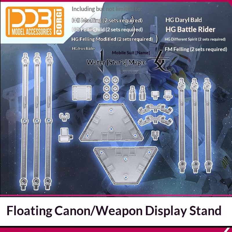 Ddb Funnel Wea 디스플레이 스탠드 Hg 1/ - Model Kit Accessories 리뷰 및 가격